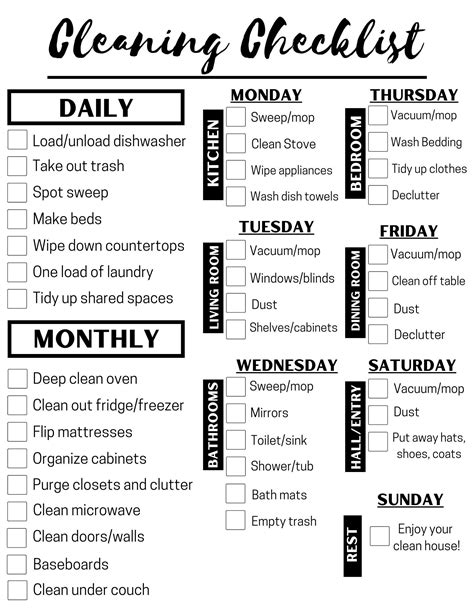 Everything you need to know about weekly and daily .
